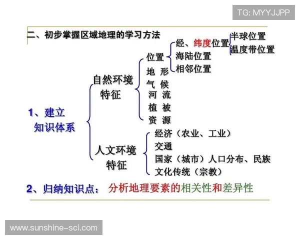 广州篮球队比赛经验分析与提升策略探讨
