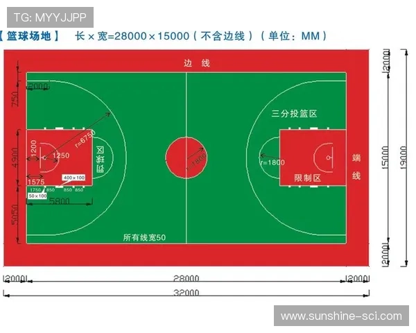 西安篮球队的战术节奏分析与未来发展展望