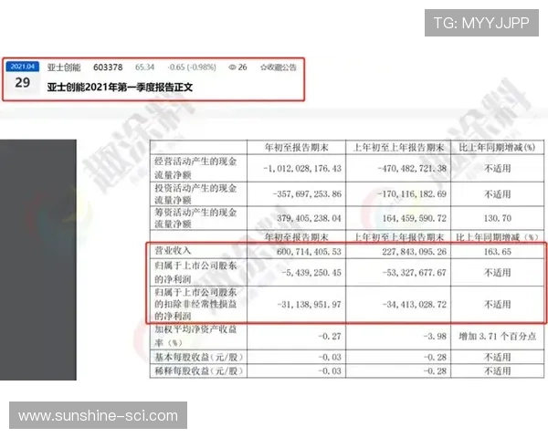 赛后分析深圳足球队与重庆足球队球员个人能力对比及表现评估