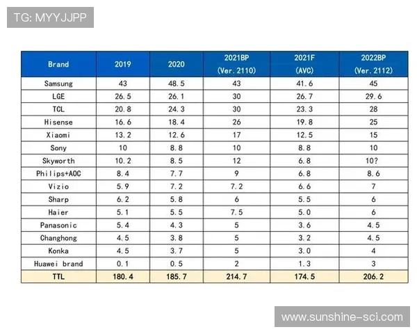 南京排球队在世界锦标赛积分榜上以86分稳居第一名展现强劲实力
