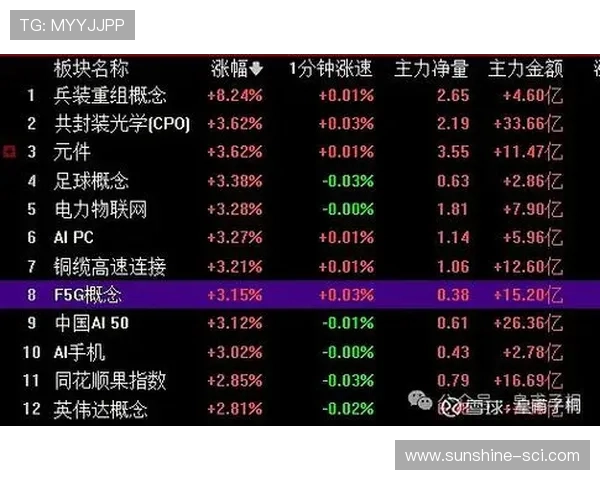 南京足球队与广州足球队赛后复盘分析灵活性表现及战术调整探讨