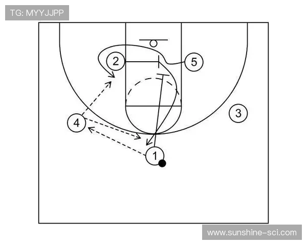 深入分析杭州篮球队的整体压制战术及其在比赛中的应用效果 深入分析杭州篮球队的整体压制战术及其在比赛中的应用效果